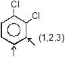 Structural Isomerism | Chemistry Class 11 - NEET